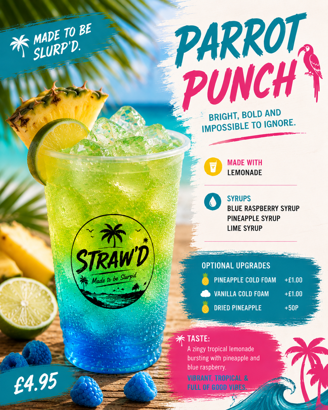 Parrot Punch